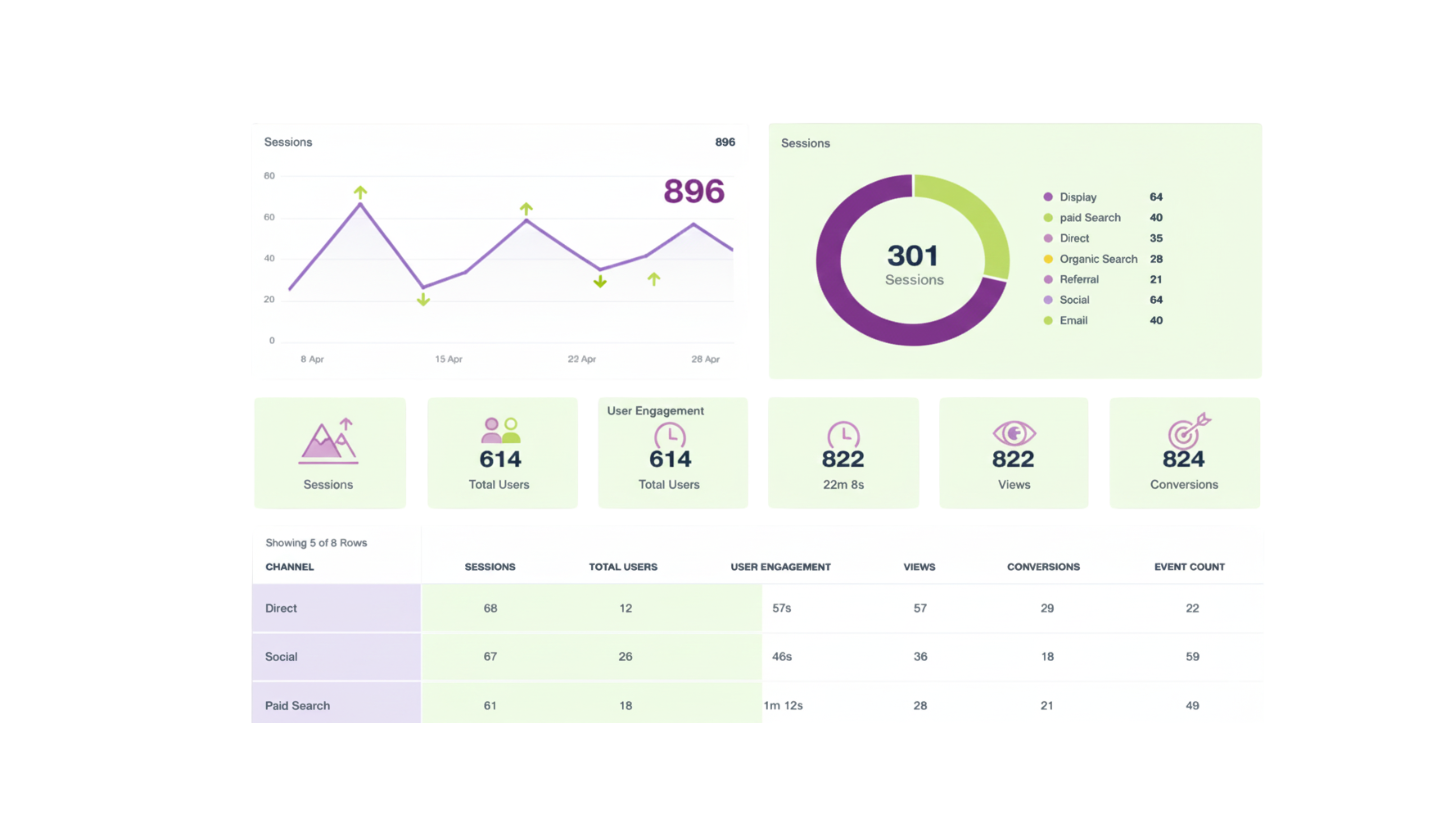 Track & Optimize Your Backlink Profile